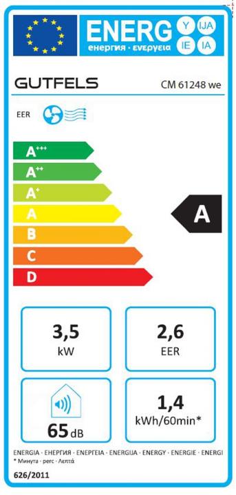 Energie-Label Gutfels CM 61248 5050067 (38 m², 3582.75 BTU/h)