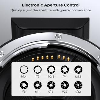 Actual product image K&F Concept Bajonettadapter - Canon EF / Canon RF