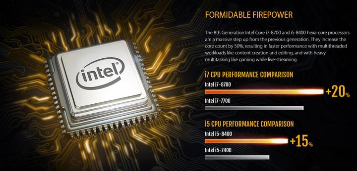 Image du produit ASUS TUF Gaming FX10CP-CH009T (Intel Core i5-8400, 8 Go, 128 Go, GeForce GT 1030)