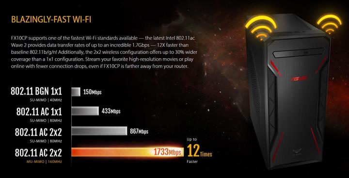 Image du produit ASUS TUF Gaming FX10CP-CH009T (Intel Core i5-8400, 8 Go, 128 Go, GeForce GT 1030)