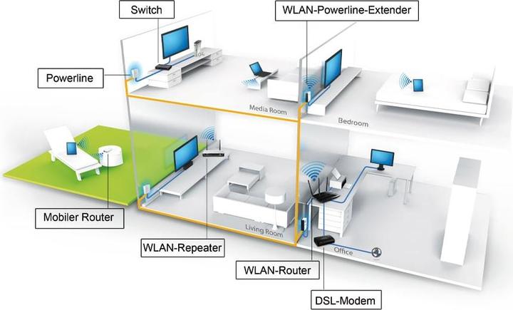 Immagine prodotto TP-Link Tl-Wpa4220 Kit (600 Mbit/s)