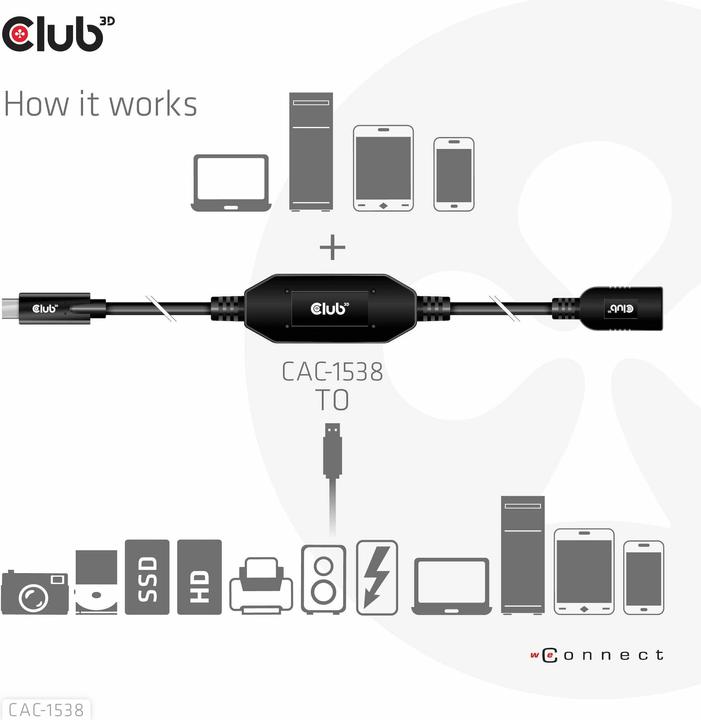 Produktbild Club 3D Club3D Kabel USB 3.2 Typ C <> USB Typ A St/Bu (10 m, USB 3.2 Gen 1)