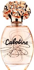 Actual product image Gres Cabotine Fleur Splendide (Eau de toilette, 100 ml)