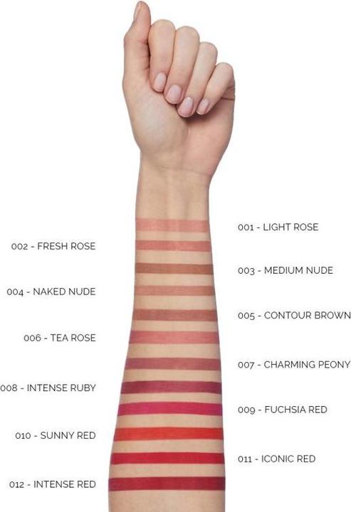 Immagine prodotto Pupa Milano Vamp! Matita labbra rosso intenso (012 Rosso intenso)