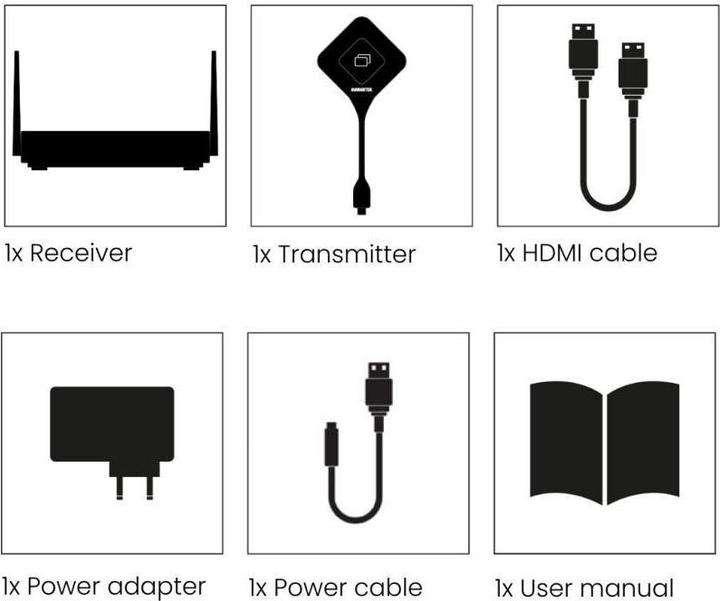 Actual product image Marmitek Stream 4K Pro - Wireless 4K HDMI presentation system - 4K Conferencing solution