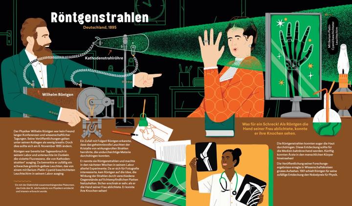 Produktbild Geniale Fehler (Deutsch, Soledad Romero Mariño, Montse Galbany, Ursula Bachhausen, 2022)