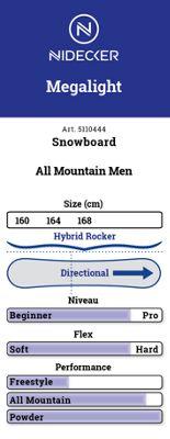 Produktbild Nidecker Megalight Snowboard (168W)