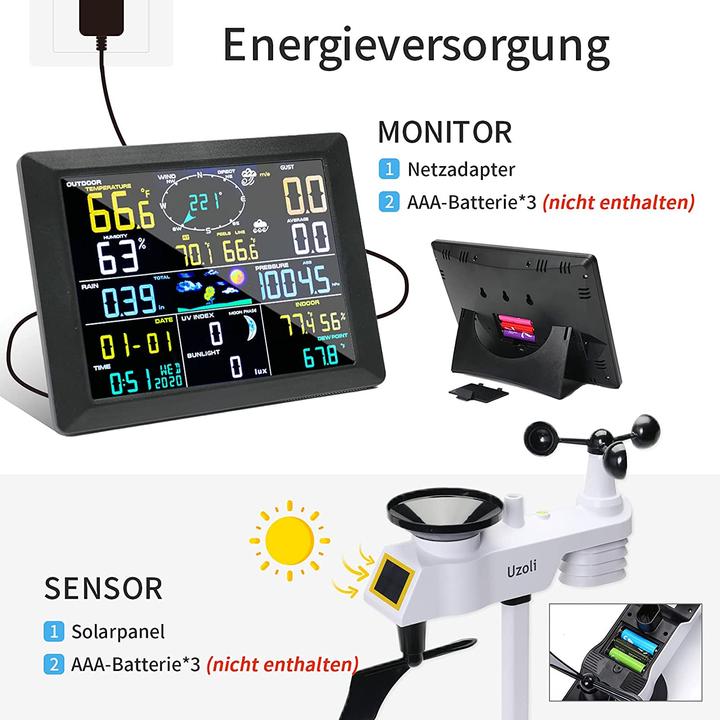Actual product image Uzoli Wireless weather station with outdoor sensor and WLAN