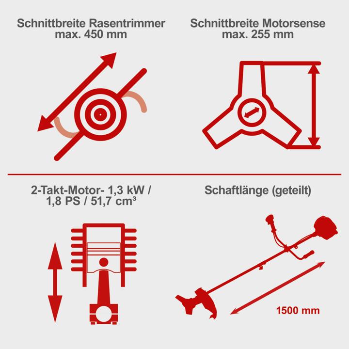 Actual product image Scheppach BCH5200PB brush cutter 1.8hp (Metal cutting blade)