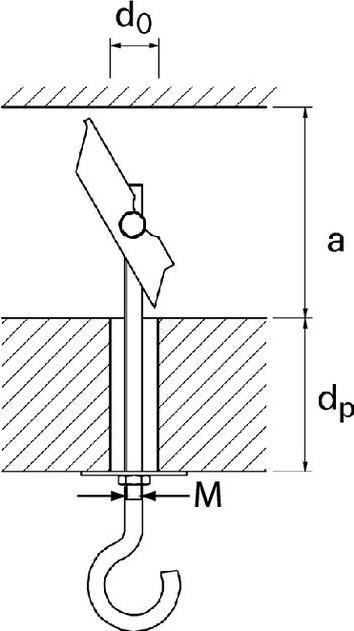 Produktbild Fischer 539796 (10 Stk.)