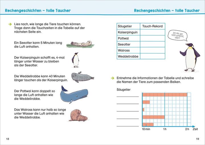 Actual product image Tessloff Text- und Knobelaufgaben üben. 2. Klasse (German, Kirstin Gramowski, Claudia Heine, 2024)