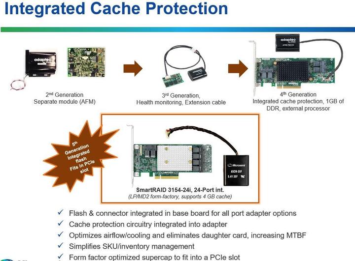 Actual product image Adaptec SmartRAID 3154-8e: PCI-Ex8 Contr.