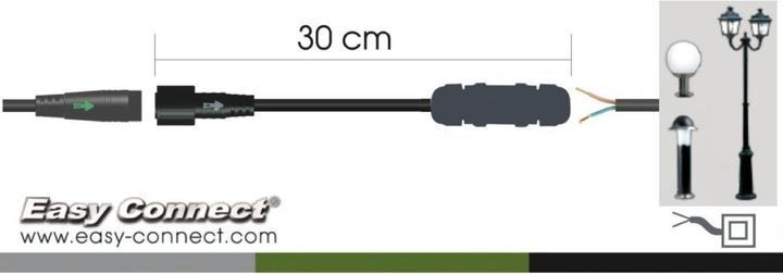 Image du produit Easy Connect Fiche de connexion