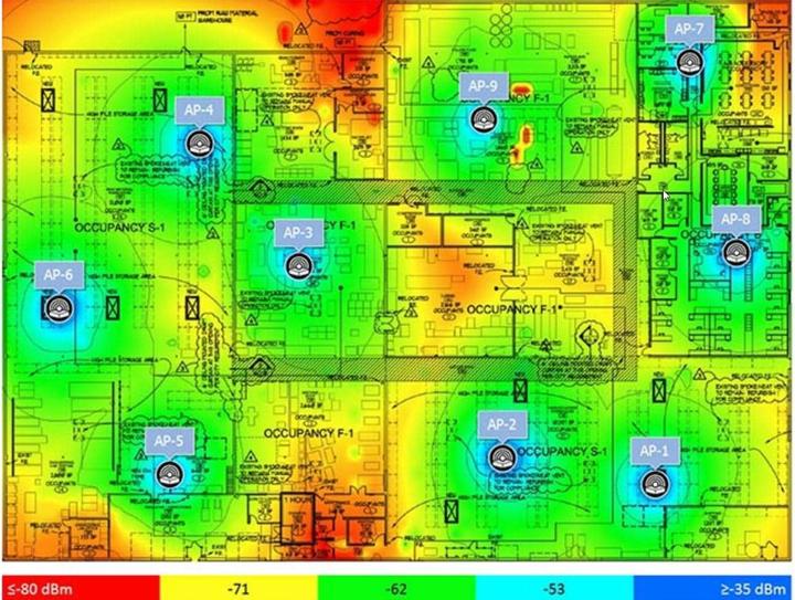 Server&Options WLAN Ausmessung bis 2500m2