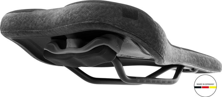 Image du produit Sqlab 6OX Infinergy Ergowave active 2.1