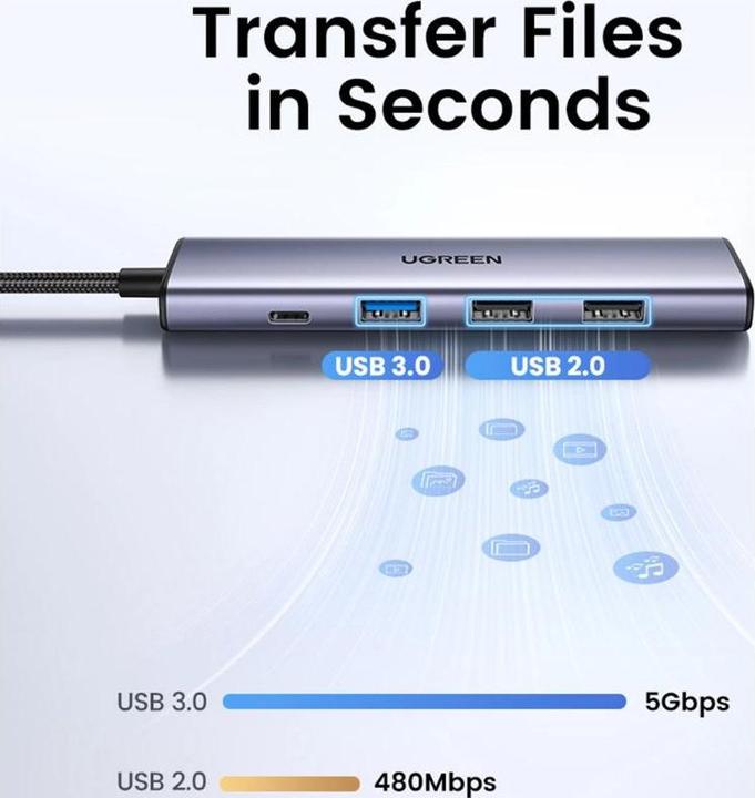 Immagine prodotto Ugreen Adapteris Hub CM478 (USB-C, 5 Porti)