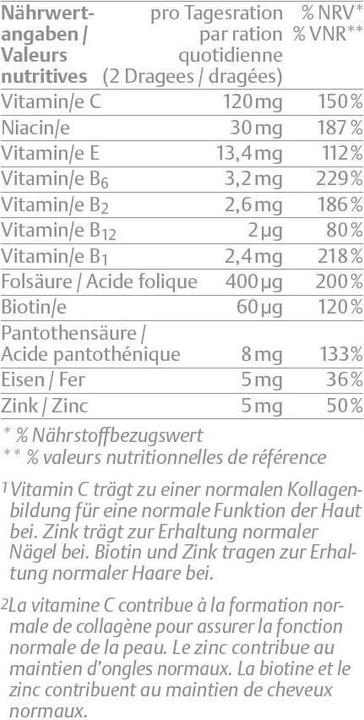 Nährwerte und Zutaten Merz Spezial Haut Haare Nägel Dragée (60 Stück, Dragee, 133 g)