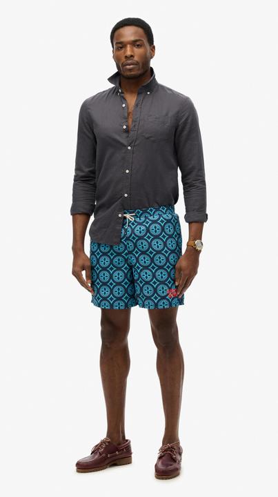 Actual product image Superdry Tile Print 17 Swim Short (M)