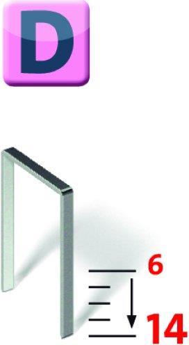 Produktbild Novus Flachdrahtklammern 53 F