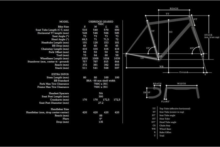 Actual product image Bombtrack Oxbridge GRD (54 cm)