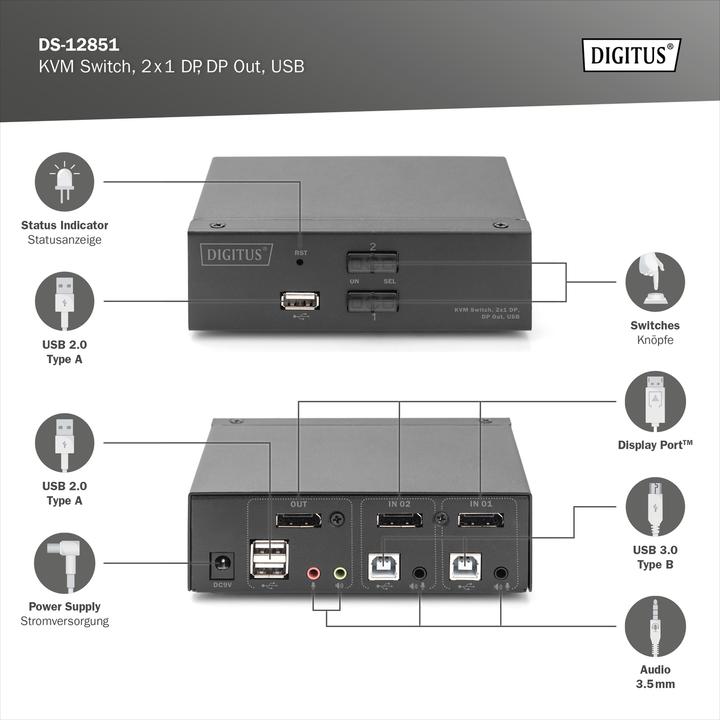 Actual product image Digitus DS-12851