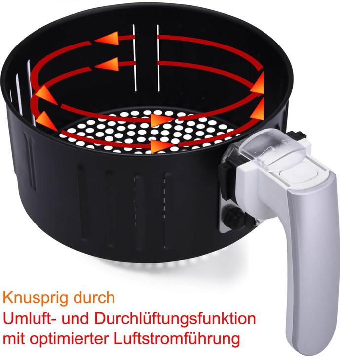 Produktbild Deuba Heissluftfritteuse