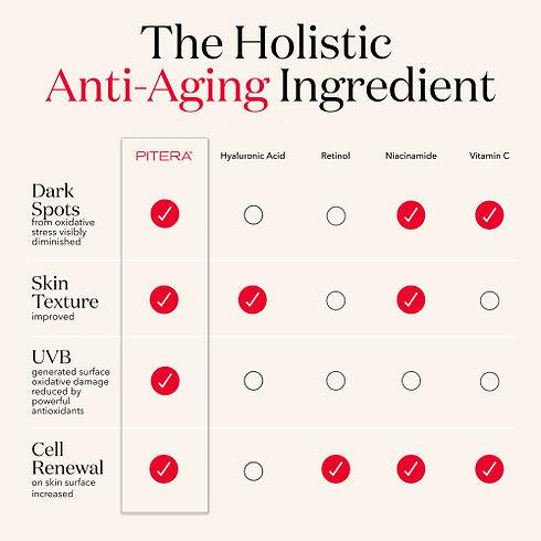 Actual product image SK-II Facial Treatment Essence - 160ml (160 ml)