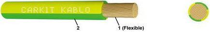 Image du produit Rs Pro 6701B/H07Z-K 1.5mm Red Cable 100m (100 m)