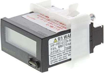 Energy monitors