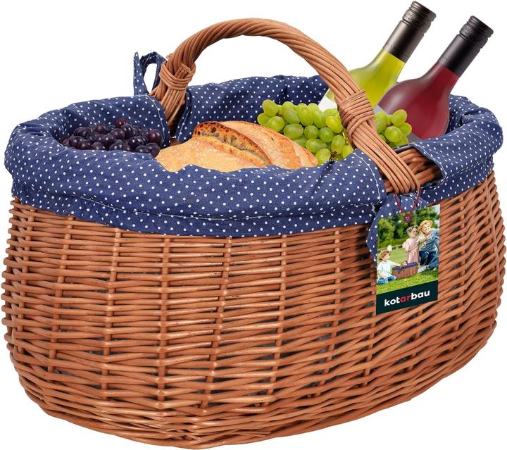 Actual product image Kotarbau Shopping basket
