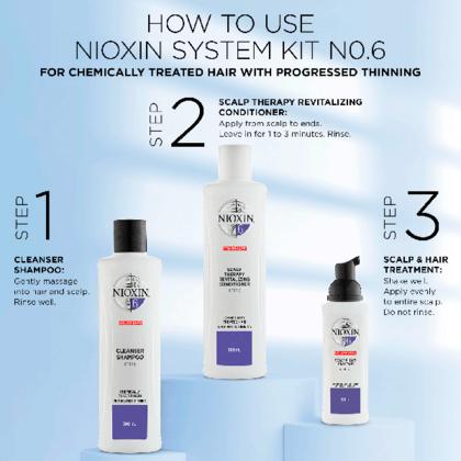 Immagine prodotto Nioxin Shampoo detergente 6 (1000 ml, Shampoo liquido)