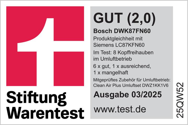 Energy Label Bosch Hausgeräte Series 4 DWK87FN60 (Wall hood)