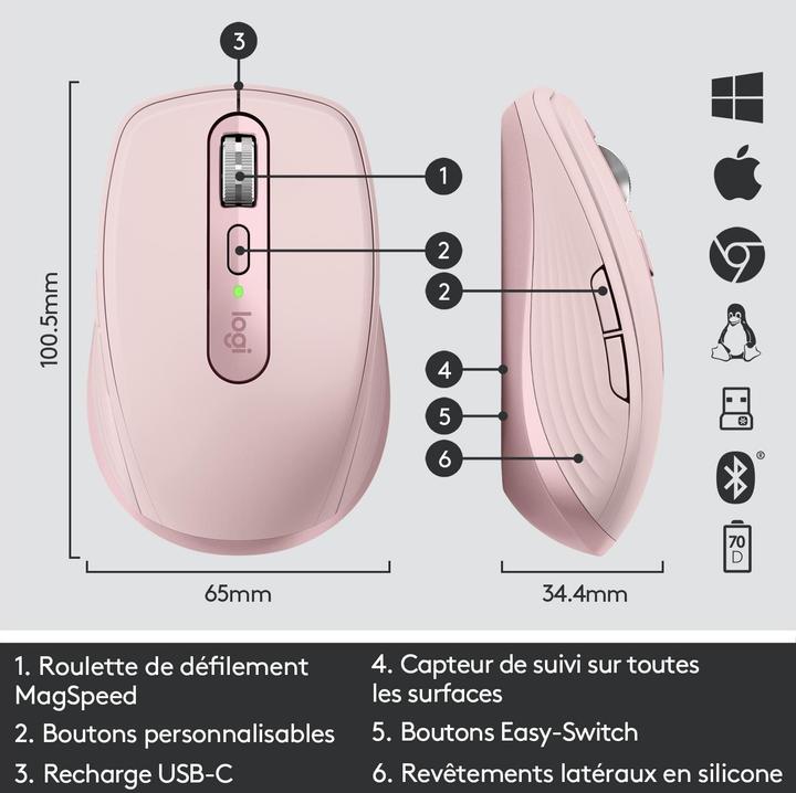 Produktbild Logitech MX Anywhere 3 (Kabellos)