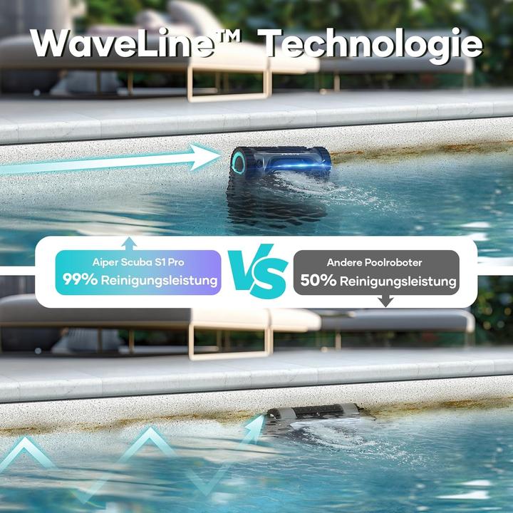 Image du produit Aiper Scuba S1 Pro
