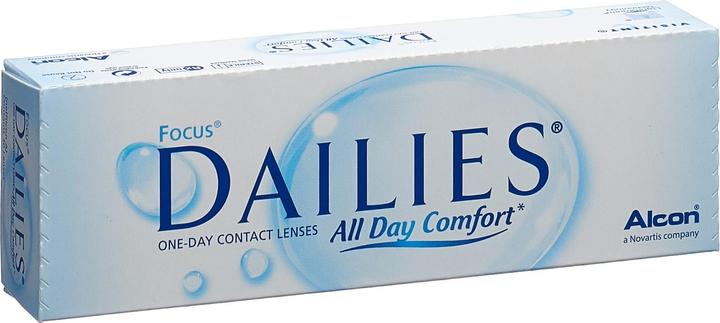 Dailies All Day Comfort, sphärisch (30 Stück, Tageslinse, Sphärisch)