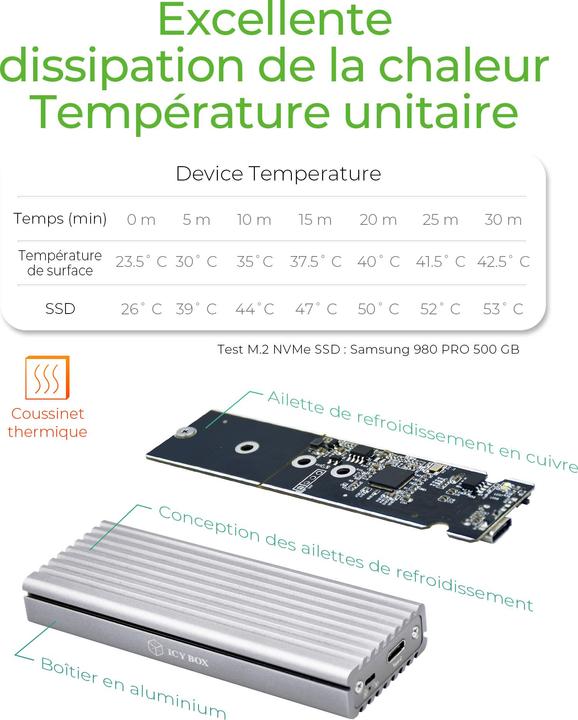 Produktbild Icy Box IB-1817Ma-C31 (M.2 2280, M.2 2230, M.2 2260, M.2 2242, M.2)