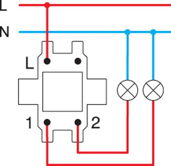Image du produit Magni Ekonomik Bouton-poussoir en série Insertion TEM Gamme d'interrupteurs UP encastrés