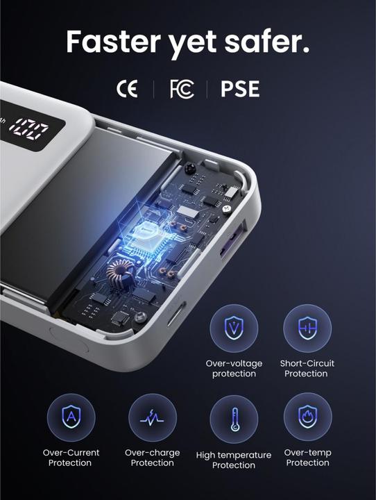 Actual product image Ugreen 10000mAh Two-way Fast Charging Powerbank White (10000 mAh, 22.50 W, 38.20 Wh)