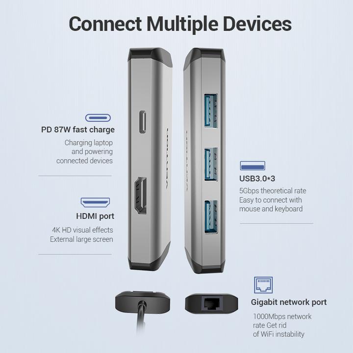 Produktbild Vention USB-C Docking Station to HDMI, 3x USB3.0, RJ45, PD 0.15m CNCHB, gray (USB-C, 4 Ports)