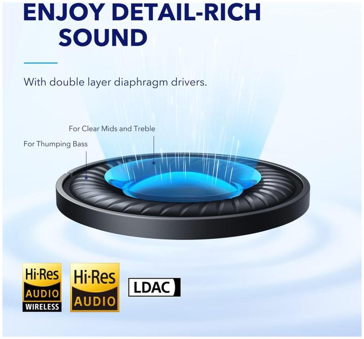 Immagine prodotto soundcore Spazio Q45 (ANC, 65 h, Cablato, Senza fili)