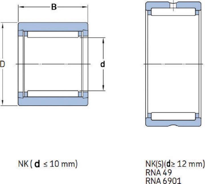 Actual product image SKF Needle roller bearings