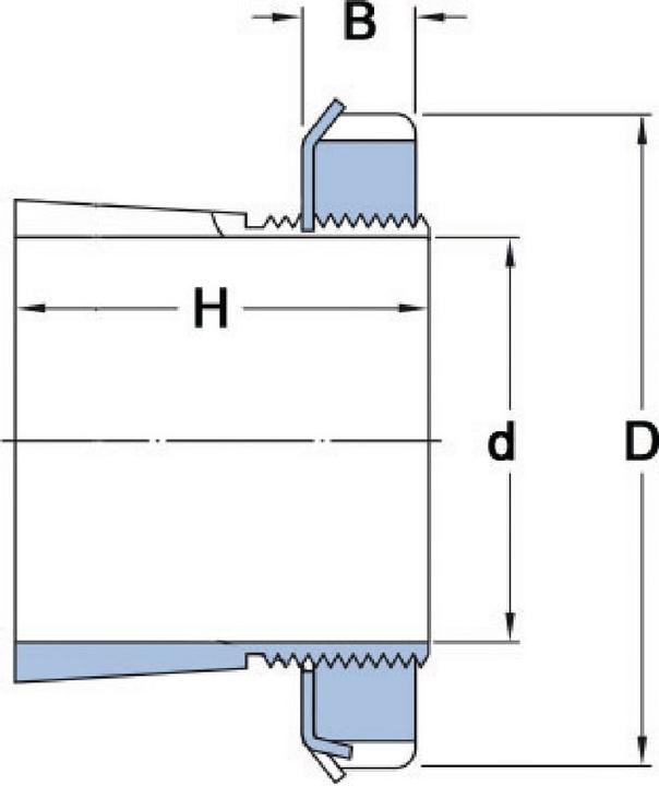 Immagine prodotto SKF Manicotto di serraggio (Manicotto di serraggio)