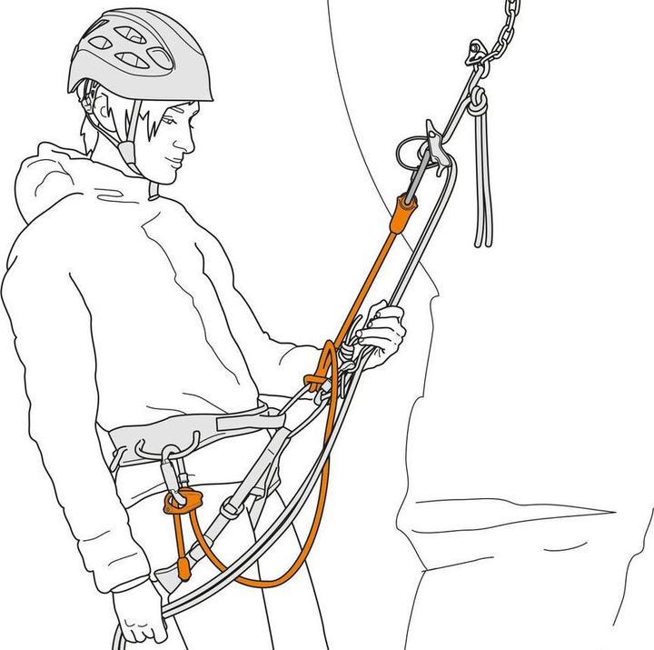 Produktbild Petzl Dual Connect Adjust
