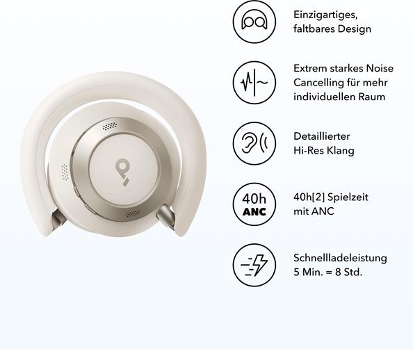 Image du produit Anker Soundcore Space One Pro + Case white (ANC, 40 h, Filaire)
