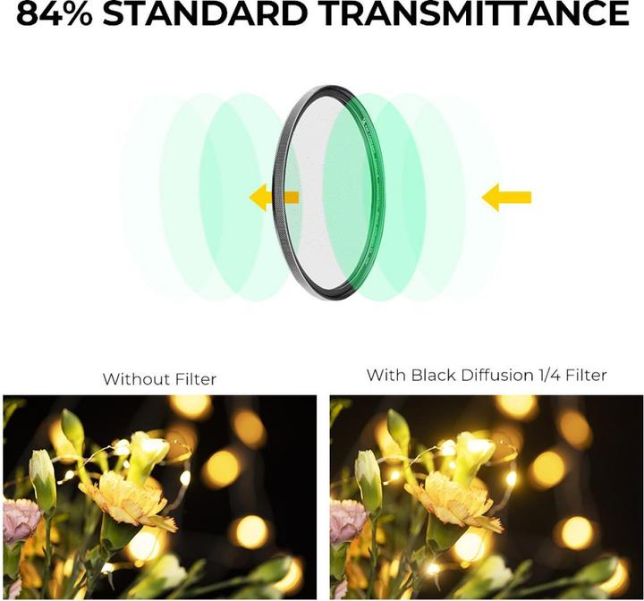 Immagine prodotto K&F Concept Magnetic 1/4 Black Mist Filter Nano X 49mm (KF-1816) (101.60 mm, Filtro nebbia nero)