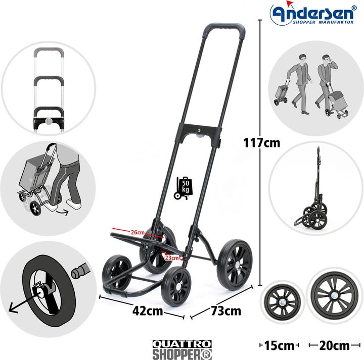 Actual product image Andersen Quattro Shopper Inra