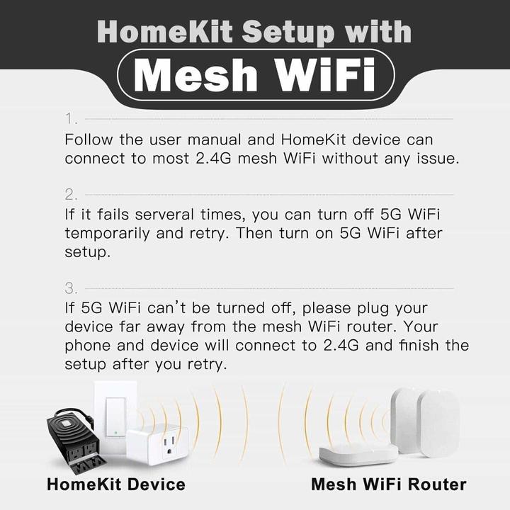 Nutritional values and ingredients Meross Smart Wi-Fi Switch