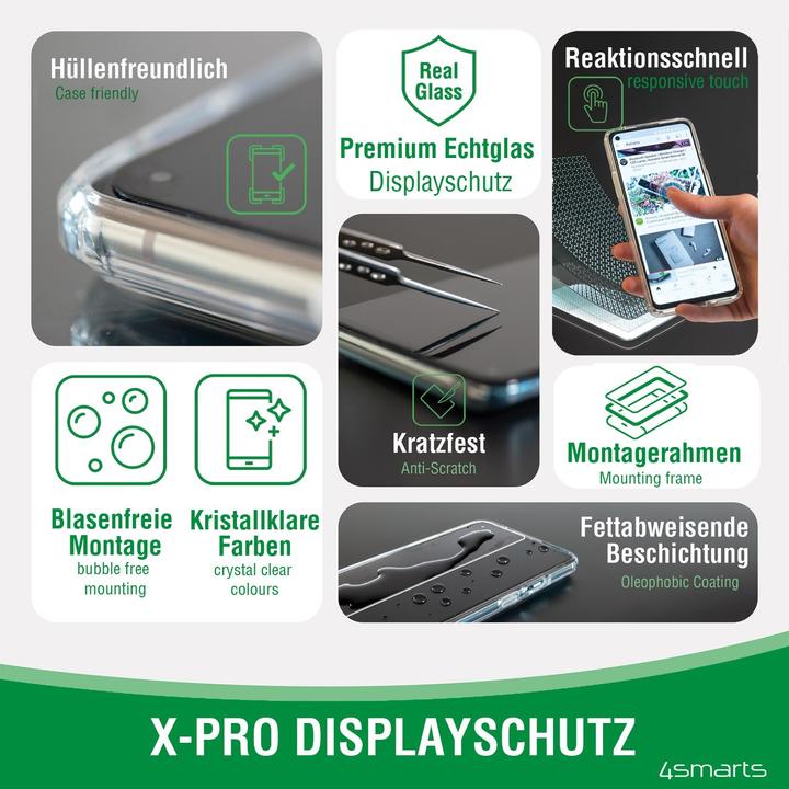 Actual product image 4smarts Second Glass X-Pro (1 Piece, Apple iPhone 14 Pro)