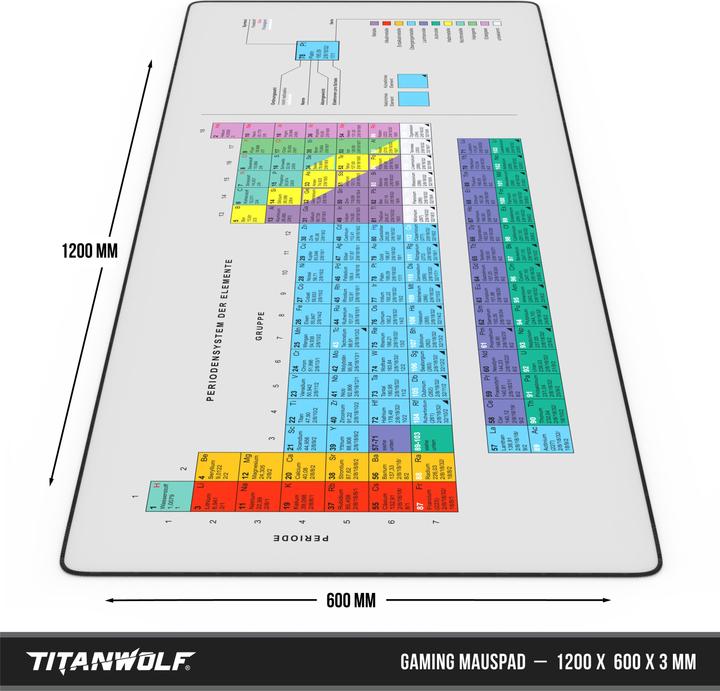 Produktbild Titanwolf Gaming-Mauspad, 1200 x 600mm XXXL Speed Gaming-Mausmatte, Mauspad extragroße Oberfläche, periodisch (XXL)