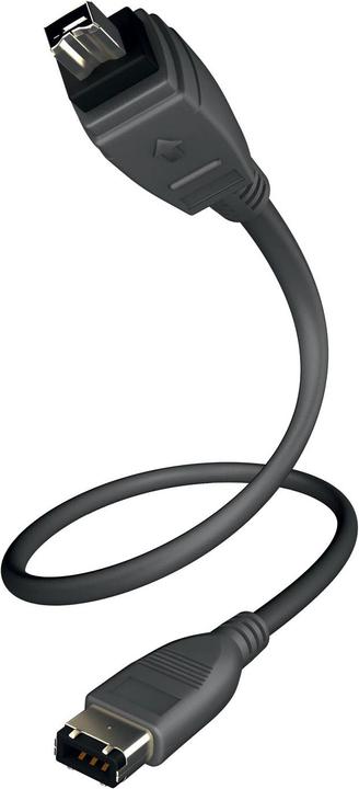 Actual product image Inakustik Premium (2 m)